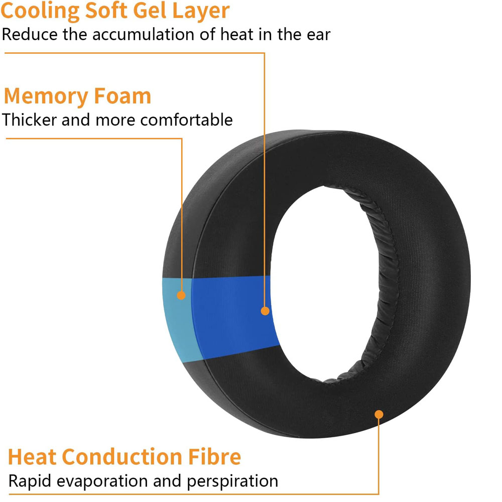 Poyatu ps5 Kühlgel Ohr polster – Cooling Pillow Gel Bewertung und Preis
