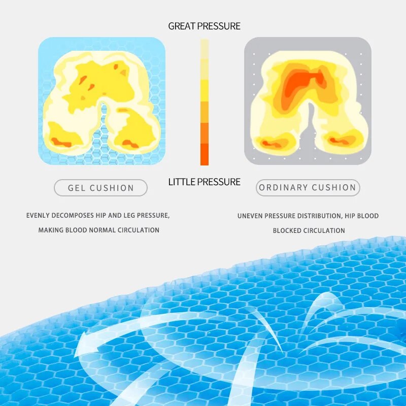 Extra dickes Gel-Sitzkissen, a – Cooling Pillow Gel Bewertung und Preis